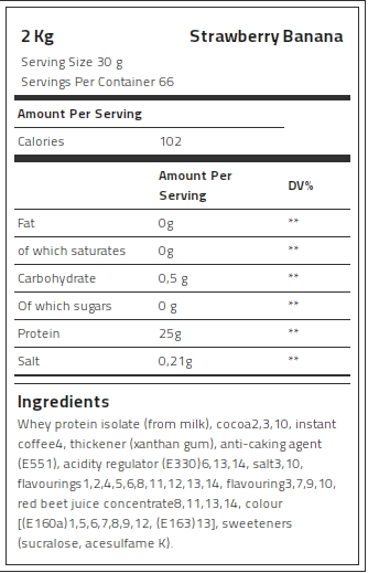 Kevin Levrone 100% Gold Isolate Whey, 2 Kg, Whey Protein Isolate | 90524-SCRA Levrone Gold | 90524-SCRA