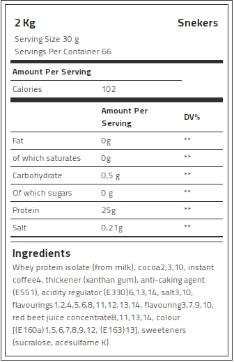 Kevin Levrone 100% Gold Isolate Whey, 2 Kg, Whey Protein Isolate | 90524-SCRA Levrone Gold | 90524-SCRA