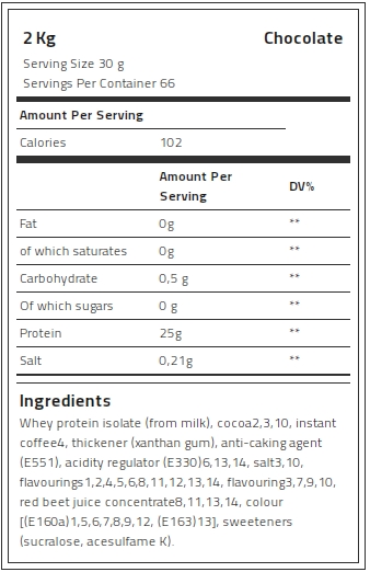 Kevin Levrone 100% Gold Isolate Whey, 2 Kg, Whey Protein Isolate | 90524-SCRA Levrone Gold | 90524-SCRA