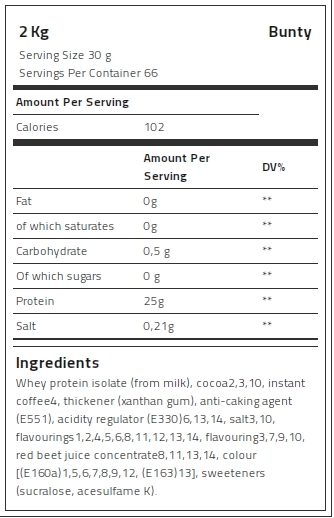 Kevin Levrone 100% Gold Isolate Whey, 2 Kg, Whey Protein Isolate | 90524-SCRA Levrone Gold | 90524-SCRA