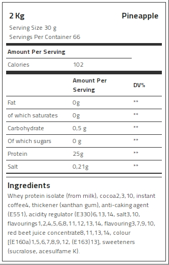 Kevin Levrone 100% Gold Isolate Whey, 2 Kg, Whey Protein Isolate | 90524-SCRA Levrone Gold | 90524-SCRA