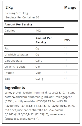 Kevin Levrone 100% Gold Isolate Whey, 2 Kg, Whey Protein Isolate | 90524-SCRA Levrone Gold | 90524-SCRA