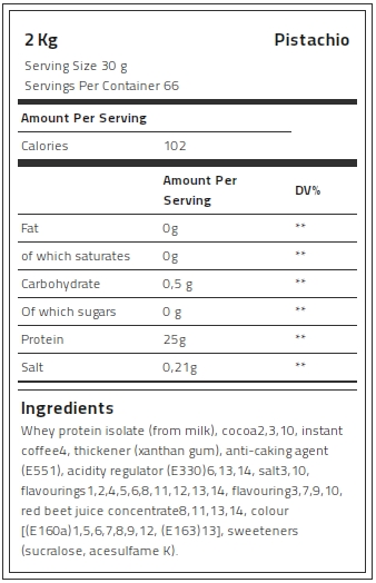 Kevin Levrone 100% Gold Isolate Whey, 2 Kg, Whey Protein Isolate | 90524-SCRA Levrone Gold | 90524-SCRA