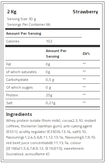 Kevin Levrone 100% Gold Isolate Whey, 2 Kg, Whey Protein Isolate | 90524-SCRA Levrone Gold | 90524-SCRA