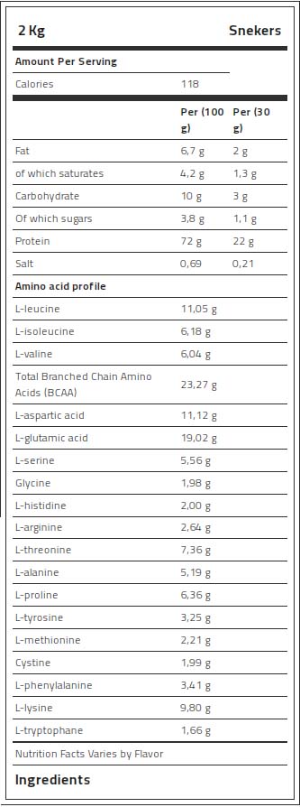 Kevin Levrone 100% Gold Whey, 2 Kg, High-Quality Whey Protein Concentrate | 81290-RIBA Levrone Gold | 81290-RIBA