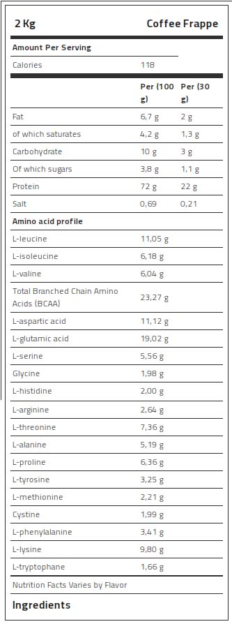 Kevin Levrone 100% Gold Whey, 2 Kg, High-Quality Whey Protein Concentrate | 81290-RIBA Levrone Gold | 81290-RIBA