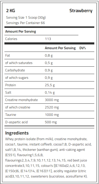 Kevin Levrone Anabolic Iso Whey, 2 KG, 85% Protein, Advanced Muscle building Protein | 29081-RIKV Levrone Black | 29081-RIKV