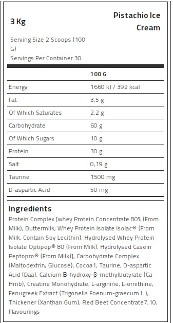 Kevin Levrone Anabolic Mass, 3 Kg, Contributes to a Growth in Muscle Mass | 43890-WYME Levrone Black | 43890-WYME