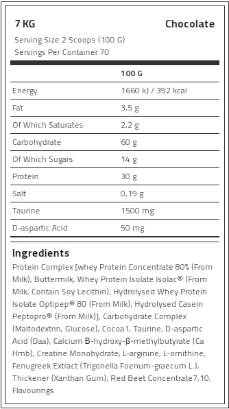 Kevin Levrone Anabolic Mass, 7 Kg, Contributes to a Growth in Muscle Mass | 48052-PMYV Levrone Black | 48052-PMYV