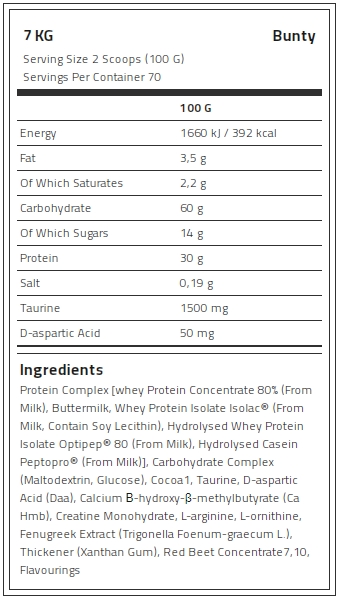 Kevin Levrone Anabolic Mass, 7 Kg, Contributes to a Growth in Muscle Mass | 48052-PMYV Levrone Black | 48052-PMYV