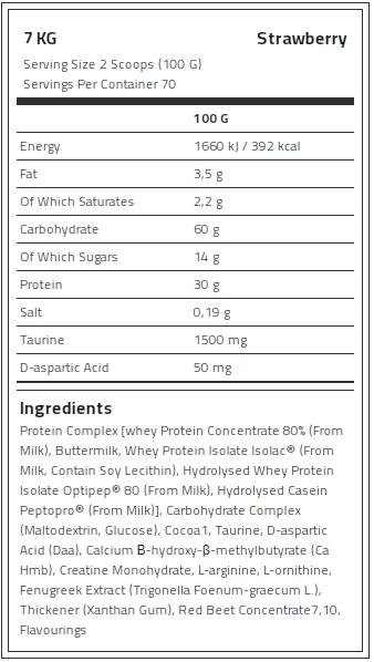 Kevin Levrone Anabolic Mass, 7 Kg, Contributes to a Growth in Muscle Mass | 48052-PMYV Levrone Black | 48052-PMYV