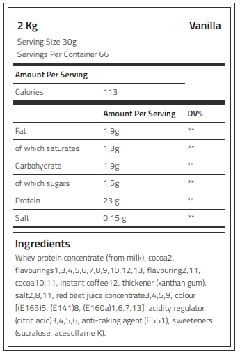 Kevin Levrone Whey Supreme, Vanilla, 2 Kg, Support Strength, Support Recovery | 24531-MFIQ Levrone Silver | 24531-MFIQ