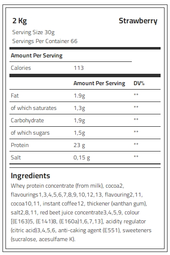 Kevin Levrone Whey Supreme, Vanilla, 2 Kg, Support Strength, Support Recovery | 24531-MFIQ Levrone Silver | 24531-MFIQ