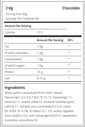 Kevin Levrone Whey Supreme, Vanilla, 2 Kg, Support Strength, Support Recovery | 24531-MFIQ Levrone Silver | 24531-MFIQ